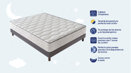 Colchón de Viscoelástico Firenza, 25 cm de Altura, Máximo Confort y Adaptabilidad