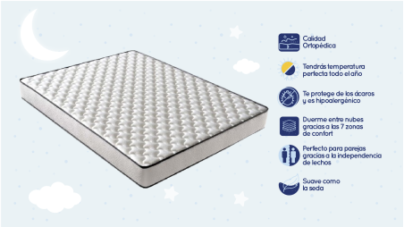 Colchón Viscoelástico Los Angeles, 20 cm de Altura, Antiestrés y Anti Insomnio