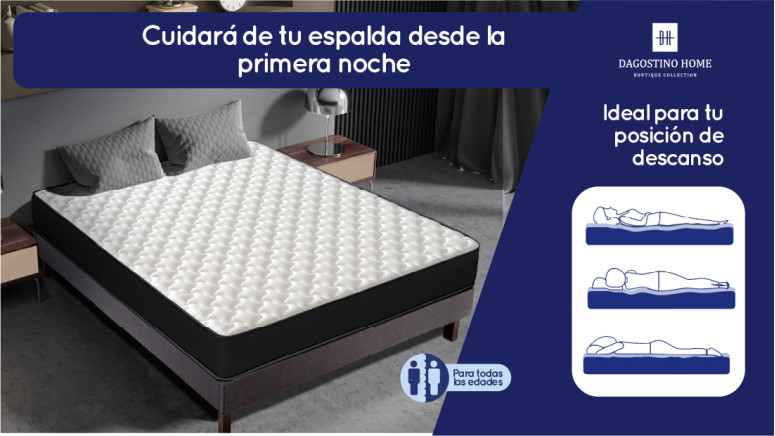 Colchones Baratos Sobre Colchon Viscoelastico Carrefour Colchón