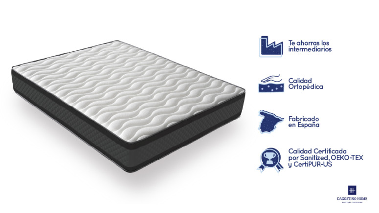 Colchón Onyx supersuave de visco...