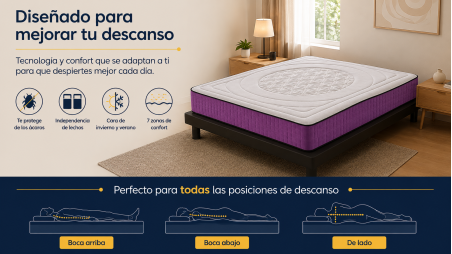 Colchón Viscoelástico LIFE FLOWER | Máximo Confort para un Descanso Óptimo | Altura 30 cm