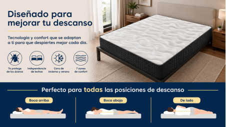 Colchón de Viscogelfresh César, 30 cm de Altura, Antiestrés y Anti Insomnio