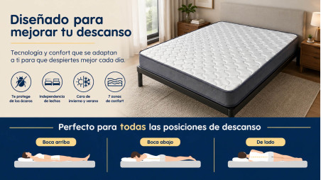 Colchón de Viscoelástico New York, con 15 cm de Altura, Ergonómico y Reversible