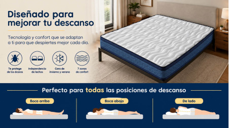 Colchón Viena Imperial de Viscolátex Premium con 25 cm de altura