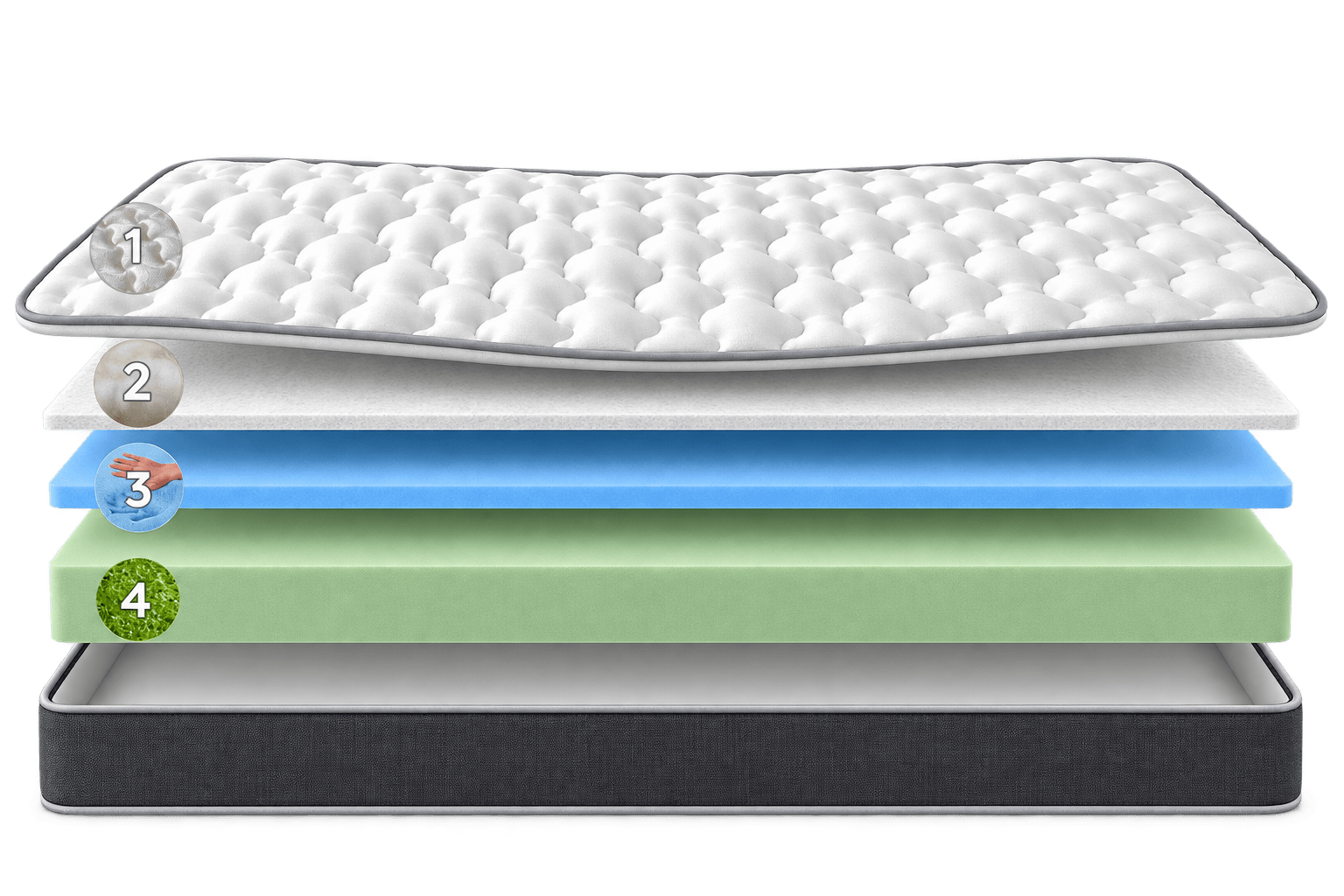 Render das camadas internas do colchão Elegance Airflex