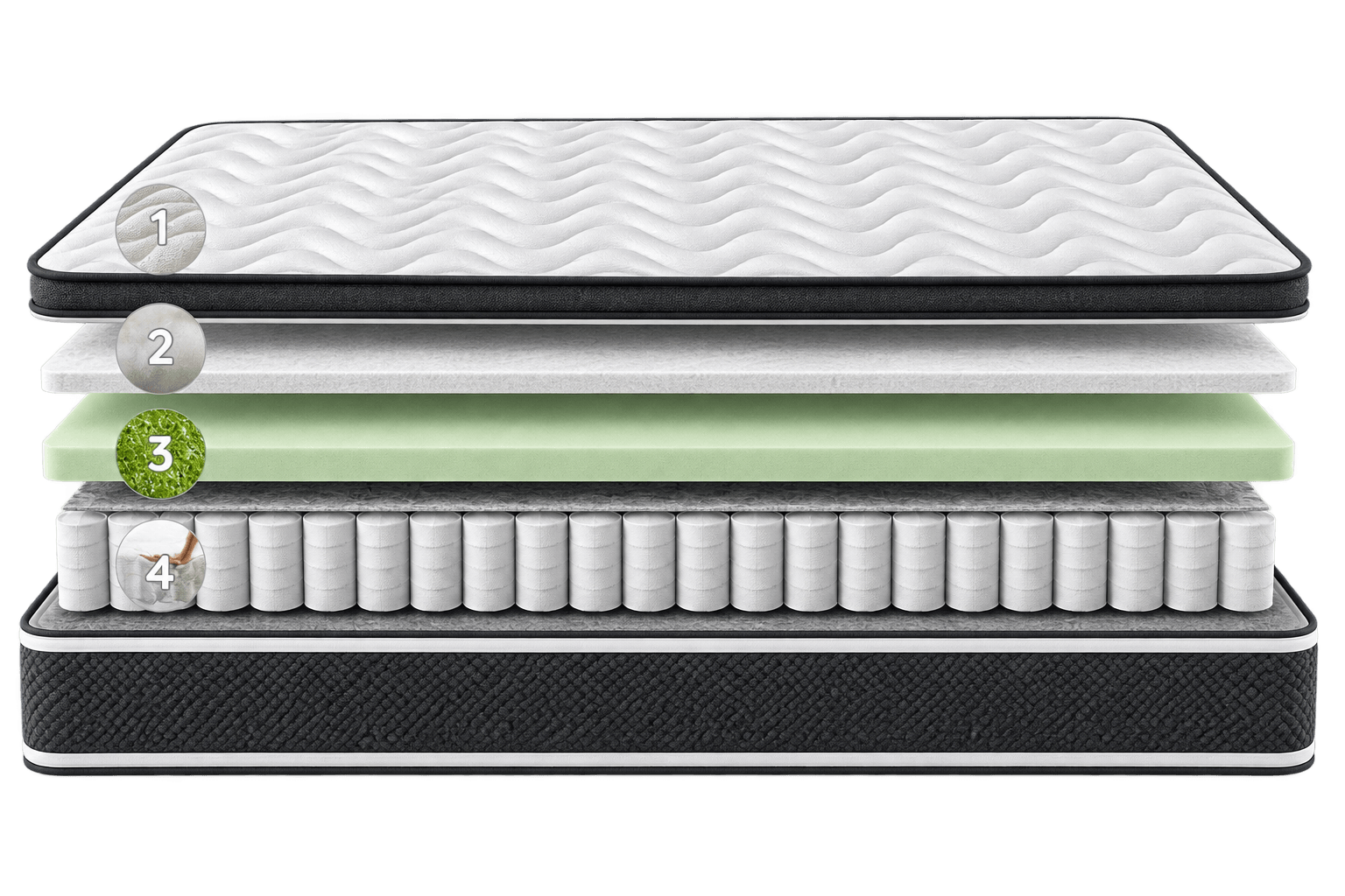 Render das camadas internas do colchão Montecarlo